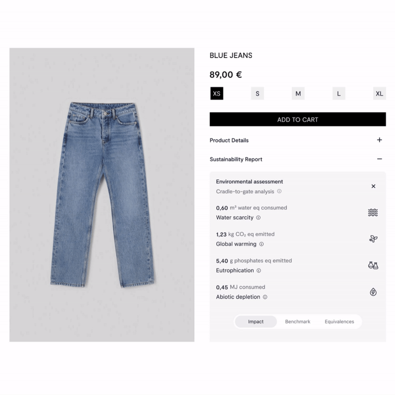 e-commerce integration